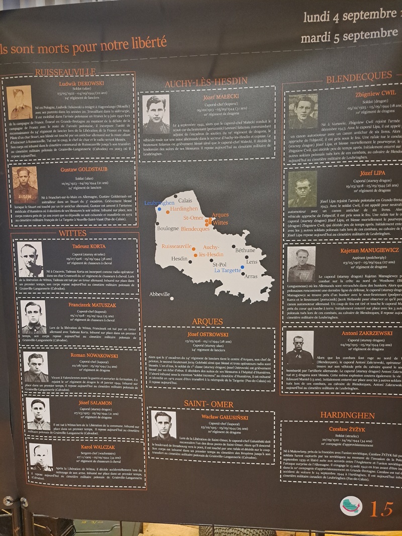 Rekonstrukcja polskiego obozu wojskowego z 1944 r.