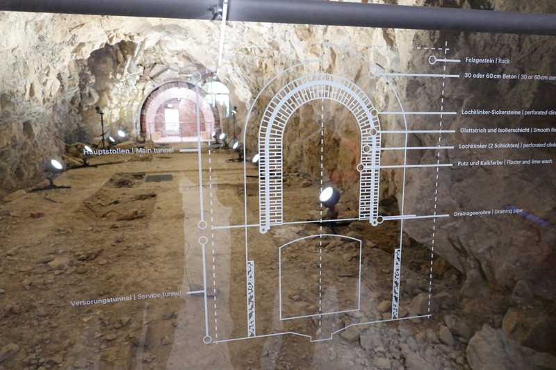 Wizyta w Centrum Dokumentacji Obersalzberg w Niemczech. Fot. Tomasz Cieślak (IPN)