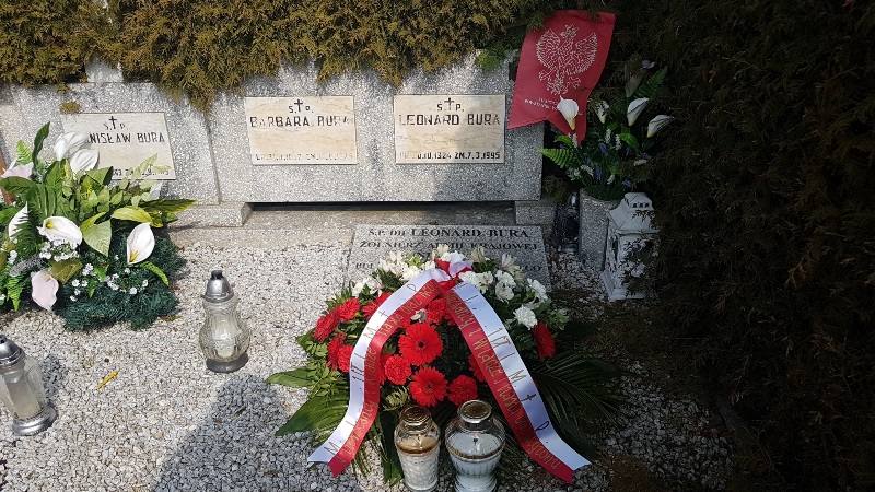 Grób rodziny Bura na cmentarzu Junikowskim w Poznaniu. Fot. Julia Kilanowska